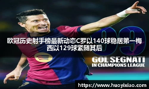欧冠历史射手榜最新动态C罗以140球稳居第一梅西以129球紧随其后